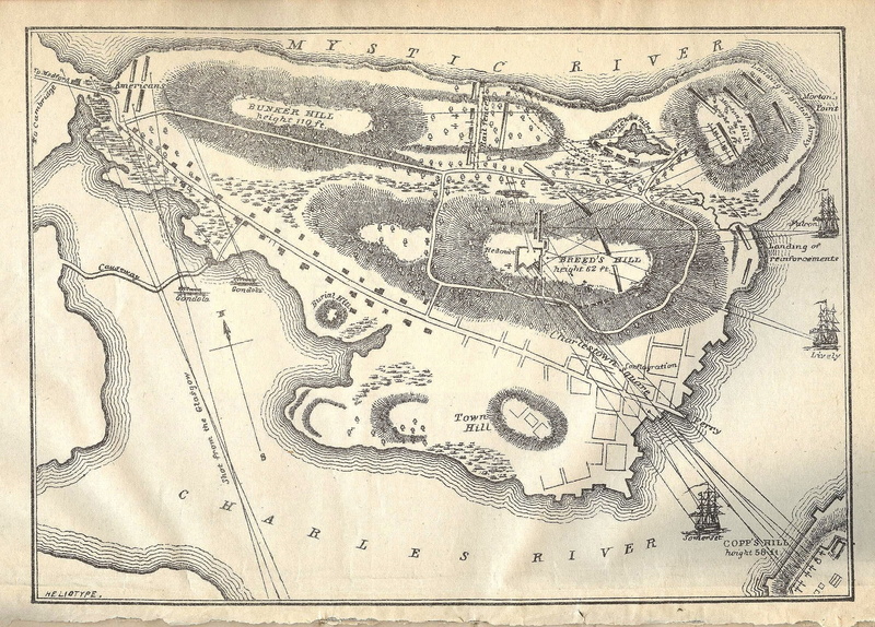 historic, paper, Bunker Hill, 1080P, architecture, American Revolution, engraved Image, strategy, investment, hill, business, wealth, finance, revolution