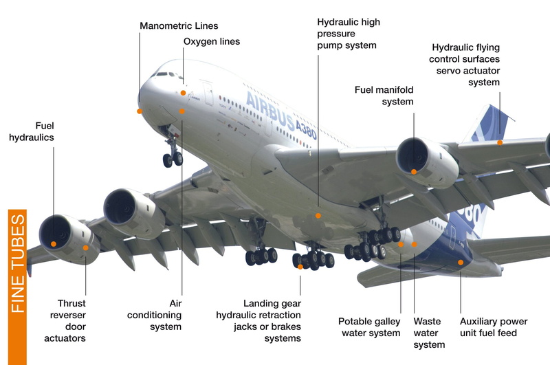 airbus, transport, a380, 1080P, airliner, plane, airplane