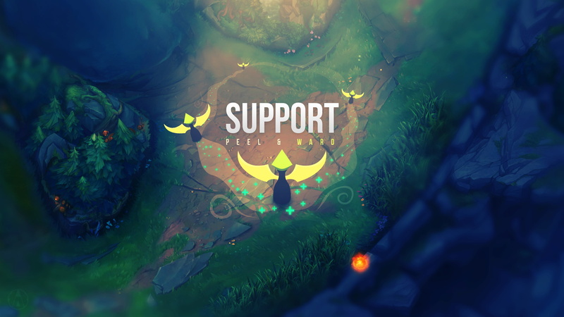 2K, League Of Legends, Support
