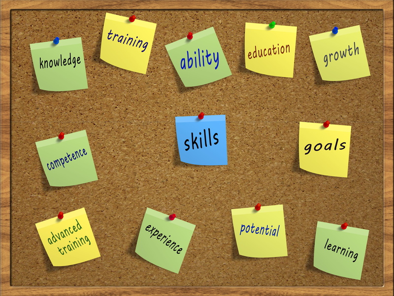marketing, strategy, show, paper, coach, choice, competence, ability, success, school, yellow, businessman, office, concept, innovation, cork wall, business