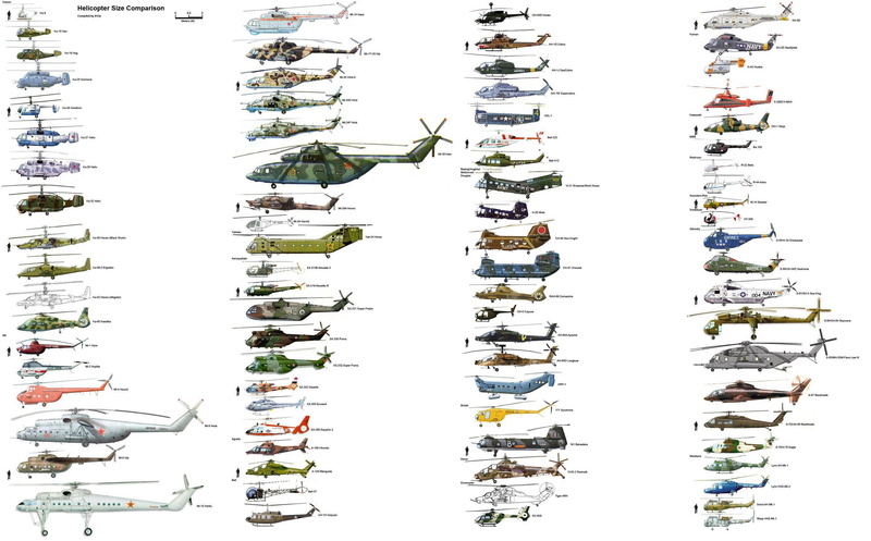 2K, infographics, helicopters, art, x, aircrafts, hd, aircraft, Military