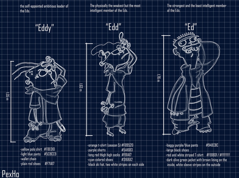 human body part, connection, indoors, close-up, ed, backgrounds, eddy, nature, blueprint, directly above, technology, art and craft, blue, people, shape