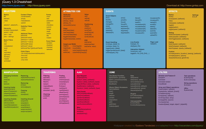 1080P, 1 3, sheet, jquery, cheat