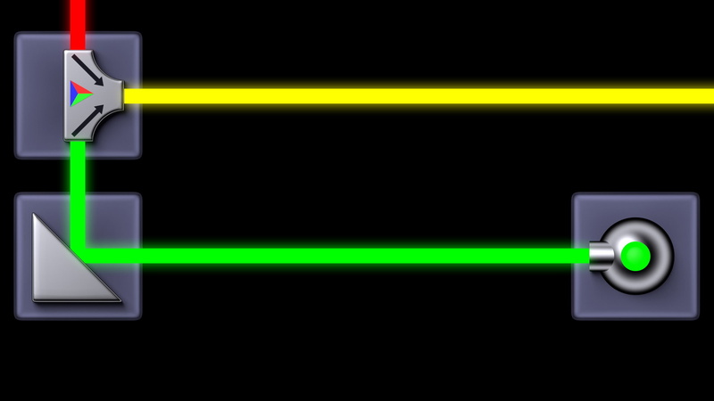 Video Game, 1080P, Luminoso
