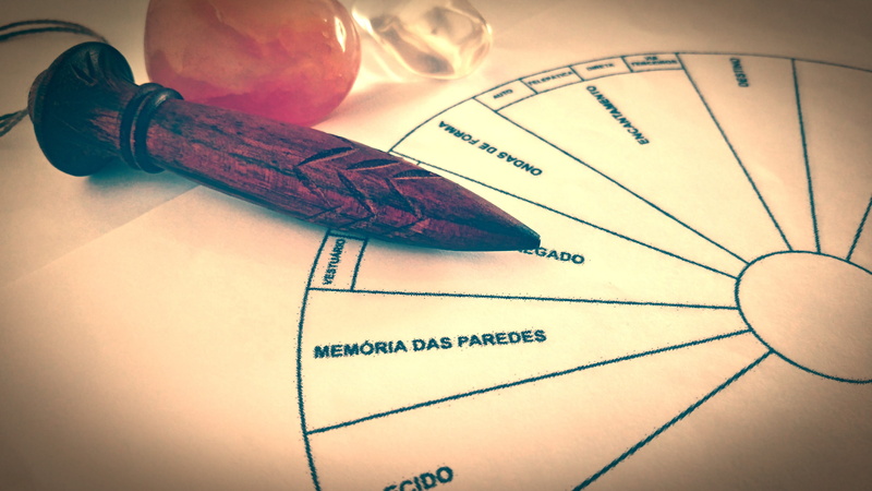 number, pendulum, psychic, paranormal, mystics, intuition, roman numeral, no people, metaphysics, roman, indoors, full frame, gifted, personal accessory