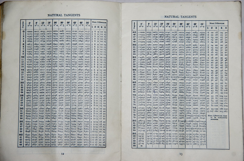 page, book, paper, script, publication, no people, 2K, white color, reference, belief, 1960s, western script, spirituality, tangents, tables, indoors