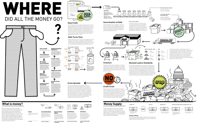 financial figures, paper, marketing, number, communication, diagram, nature, line graph, chart, plan, white, money, data, finance, growth, corporate business