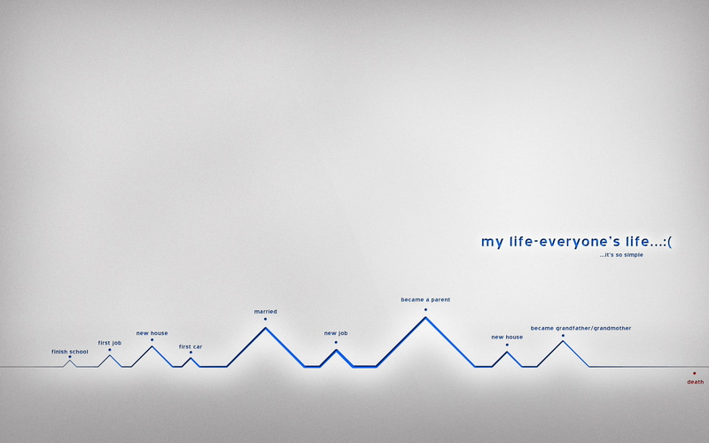 graph, phase, line, 2K, 2560x1600, life, typography