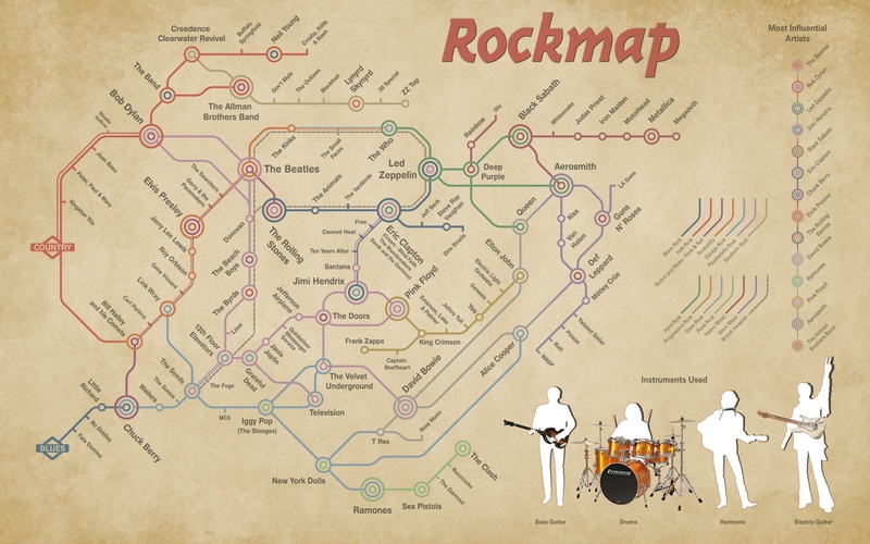 1080P, art, maps, infographics, band, Abstract, hd, entertainment, Music, rock, x