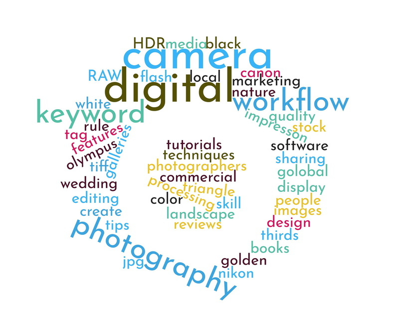 stock, western script, 1080P, photography, editing, skill, white color, yellow, nikon, thirds, commercial, text, marketing, communication, digital, wireless technology