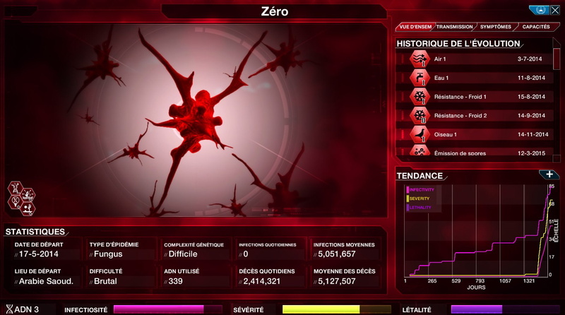 plague, plague inc, simulation, bug, strategy, horror, 720P, virus, evolved