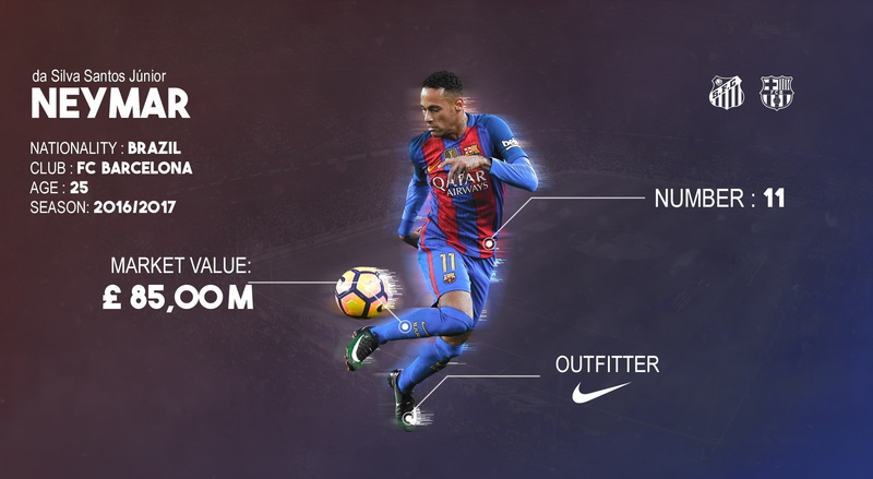 junior, clothing, board, men, activity, silva, Football, 1080P, sport, neymar, studio shot, text, lifestyles, Sports, indoors, casual clothing, motion