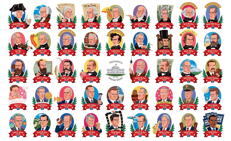 720P, presidents-of-the-united-states, commander-in-chief, potus, presidents, american, american-presidents