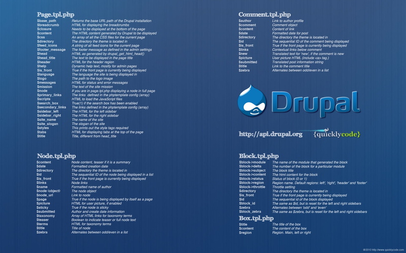 computer, drupal, communication, blue, computer network, internet, computer language, coding, wireless technology, cheat, 1080P, information medium, western script