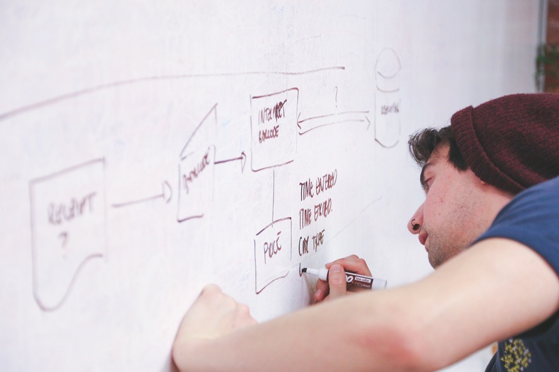 diagram, student, management, young adult, men, information, adult, writing, maroon, data, man, startup, wearing, network, studying, adolescence, whiteboard