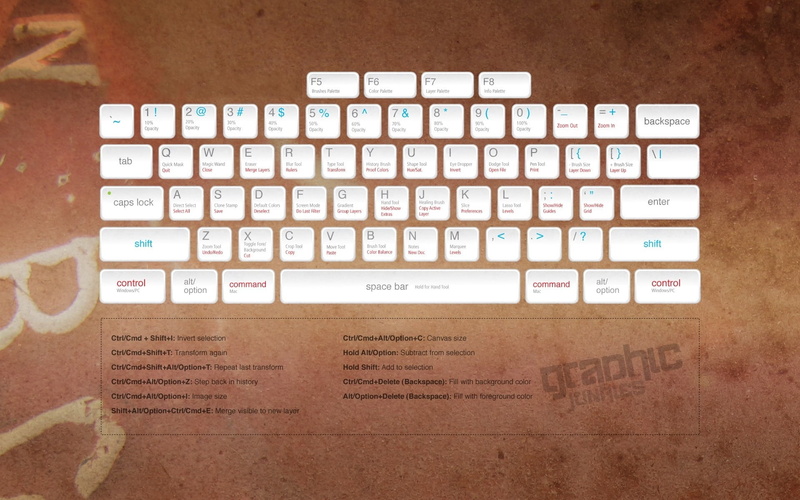 large group of objects, sign, 1080P, number, computer Keyboard, letter, capital letter, communication, computer, still life, indoors, apple, document