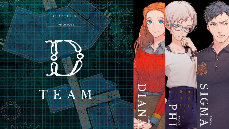 2K, zero escape zero time dilemma