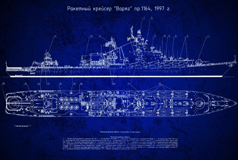2K, Russian Navy, ship, Slava class