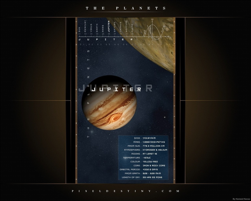 Jupiter, number, safety, text, close-up, dark, space, connection, technology, business, indoors, communication, guidance, information, script, sign, economy