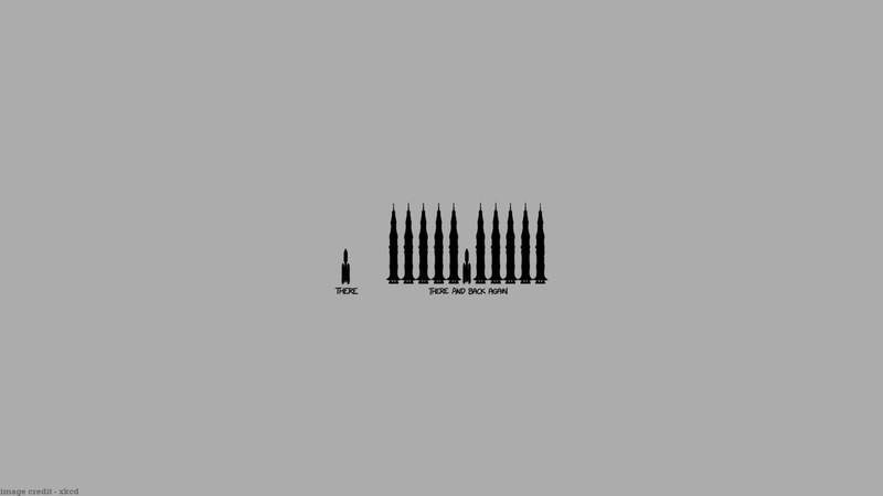no people, studio shot, pattern, white color, day, close-up, nature, indoors, xkcd s, copy space, lifestyles, single object, one animal, in a row, white background