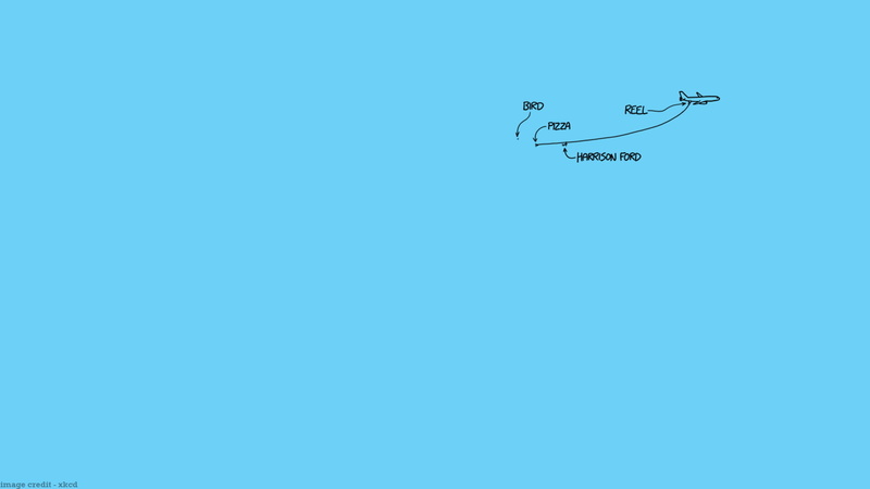 low angle view, indoors, animal, capital letter, arts culture and entertainment, text, studio shot, blue, xkcd s, copy space, sky, no people, western script