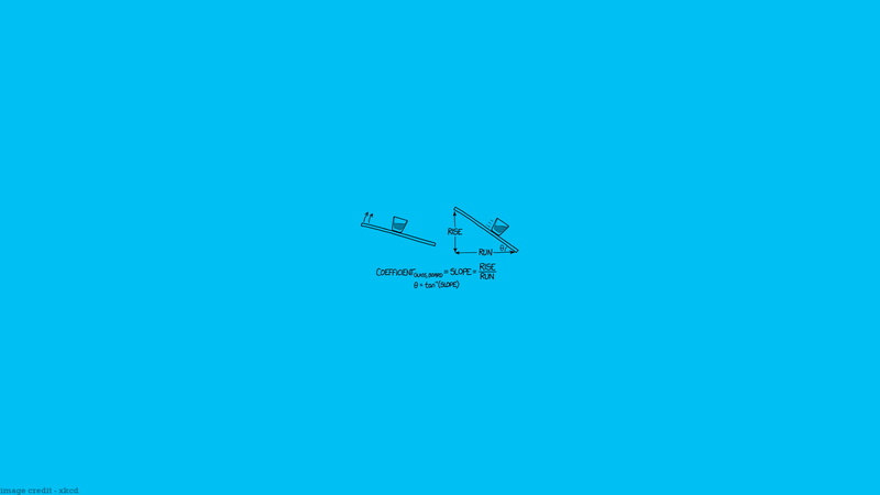 1080P, flying, xkcd s, plane, day, air vehicle, blue, sky, travel, motion, on the move, outdoors, technology, nature, mode of transportation, no people