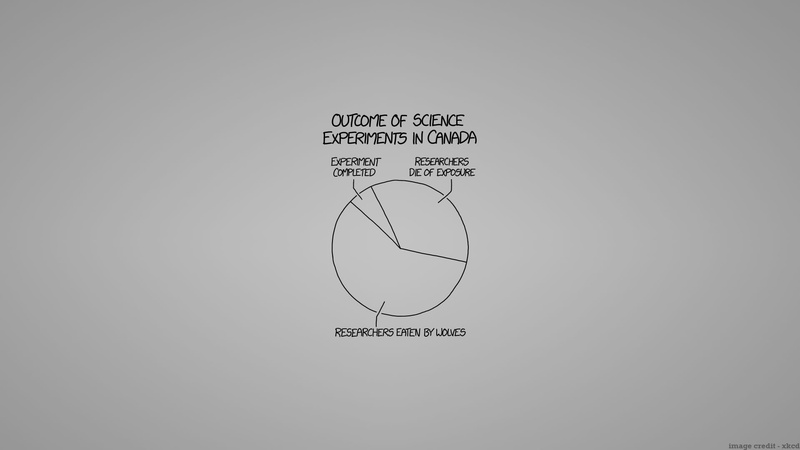 planning, close-up, representation, art and craft, 1080P, indoors, paper, technology, no people, communication, single object, music, xkcd s, text, copy space