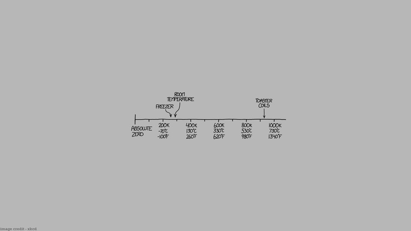 white color, information, sign, no people, paper, text, non-western script, copy space, number, studio shot, nature, 1080P, script, communication, close-up