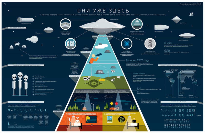 symbol, asus, sign, number, text, laptop, corporate business, arrow symbol, guidance, collection, diagram, infographics, western script, connection, white