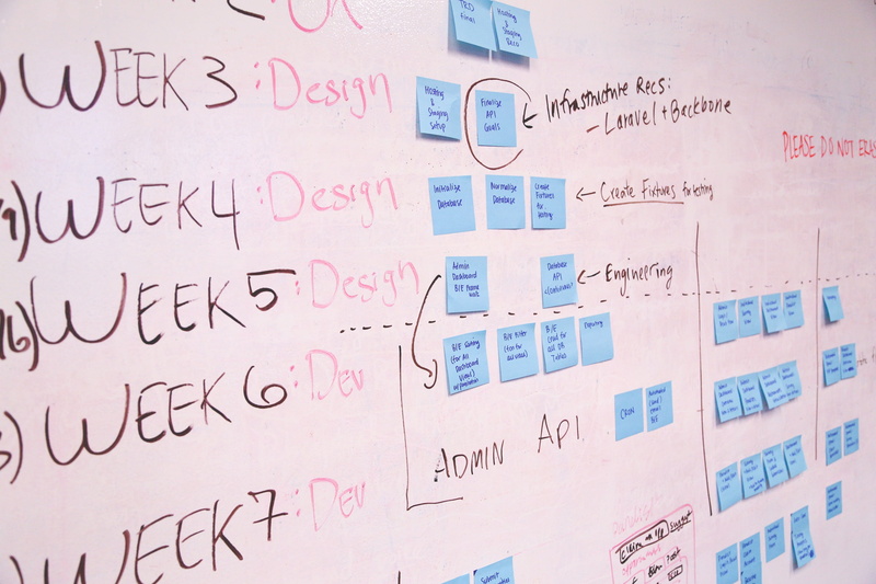 pink color, flow chart, printed media, surface, number, planning, western script, diagram, white, message, corporate, no people, red, pattern, plan, board