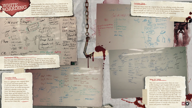 hanging, games, no people, text, bulletin board, wall - building feature, dead by daylight, sign, close-up, non-western script, 4K, day, indoors, representation