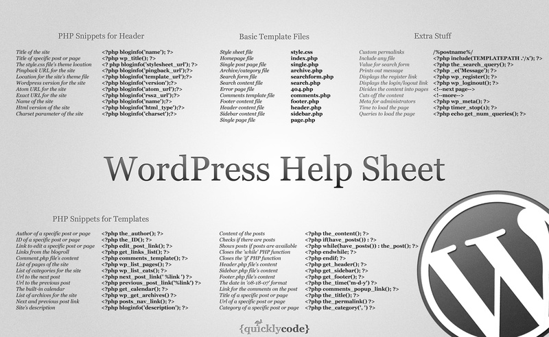 publication, indoors, healthcare and medicine, backgrounds, expertise, symbol, Web, background, overlay, Help, WordPress, education, script, white, 2K