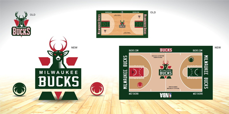 milwaukee, 1080P, nba, bucks, basketball