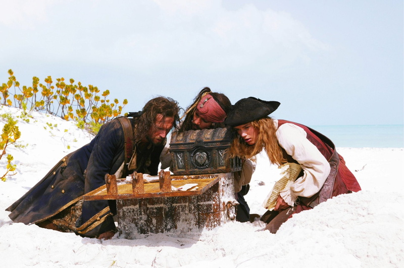 winter, warm clothing, people, men, Pirates Of The Caribbean: Dead Mans Chest, day, nature, outdoors, hat, togetherness, cold temperature, real people