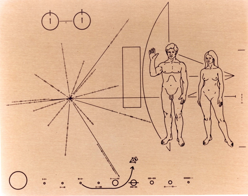 all, indoors, night sky, parts, drawing - art product, astronautics, creativity, drawing, pattern, golden plate, sky, art and craft, woman, shape, universe