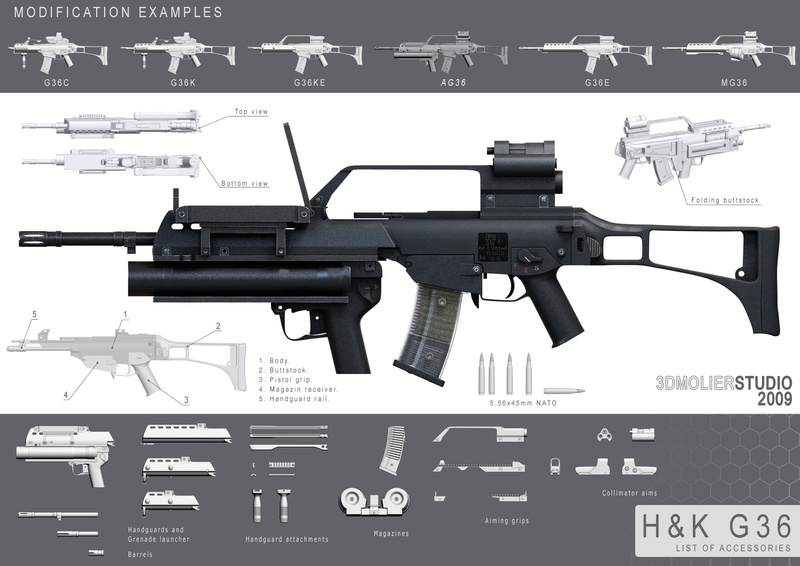 g36, gun, military, rifle, heckler, 720P, weapon, poster, koch