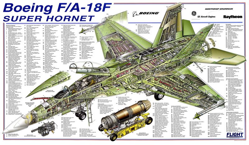 Super Hornet, F/A-18F, green, 5K, model, Boeing, drawing, f, details