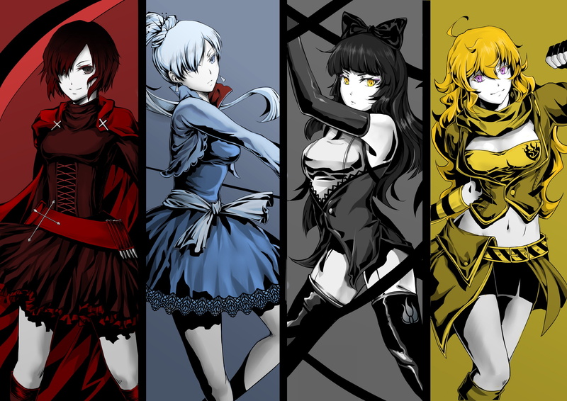 rwby, 2K