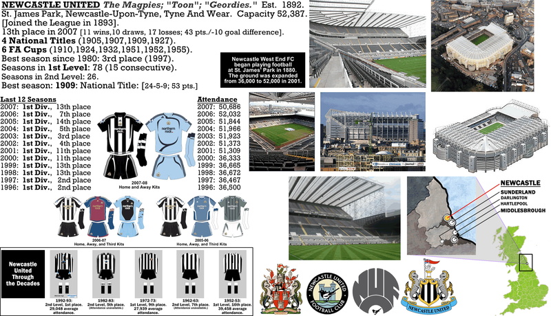 2K, sports, soccer, newcastle, united