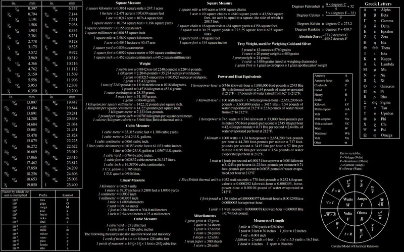 information medium, number, text, coding, black, backgrounds, indoors, information, computer monitor, device screen, 720P, data, shape, technology, communication