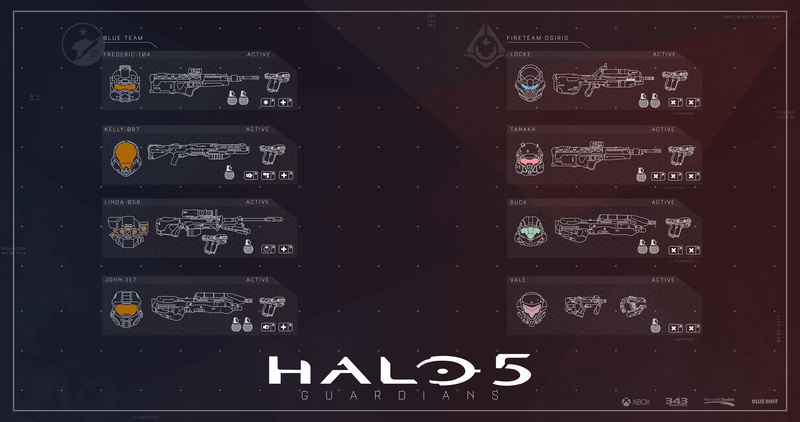 Halo, 4K, Xbox, 343 Industries, Halo 5: Guardians, Microsoft, Master Chief, video games
