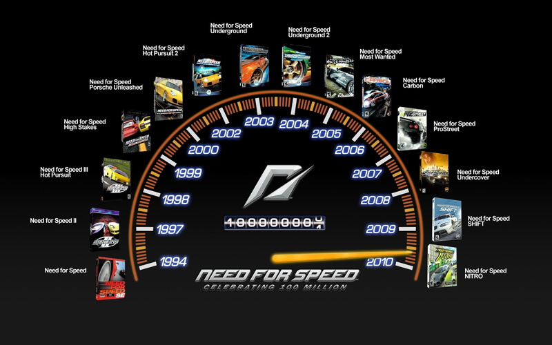 number, Speedometer, Underground 2, High stakes, communication, Hot pursuit 2, Nfs, western script, multi colored, Most wanted, Prostreet, Nitro, Hot pursuit