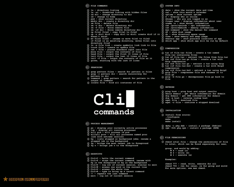 background, black background, overlayu, corporate business, number, no people, computer language, black, internet, technology, full frame, 720P, data
