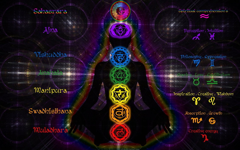 cyberspace, human representation, connection, indoors, number, digital composite, futuristic, science, choice, screen, Occult, no people, gesturing, communication