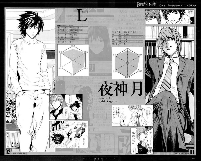 death, Yagami Light, death note, note, hd, light, art, 720P, x, anime, yagami