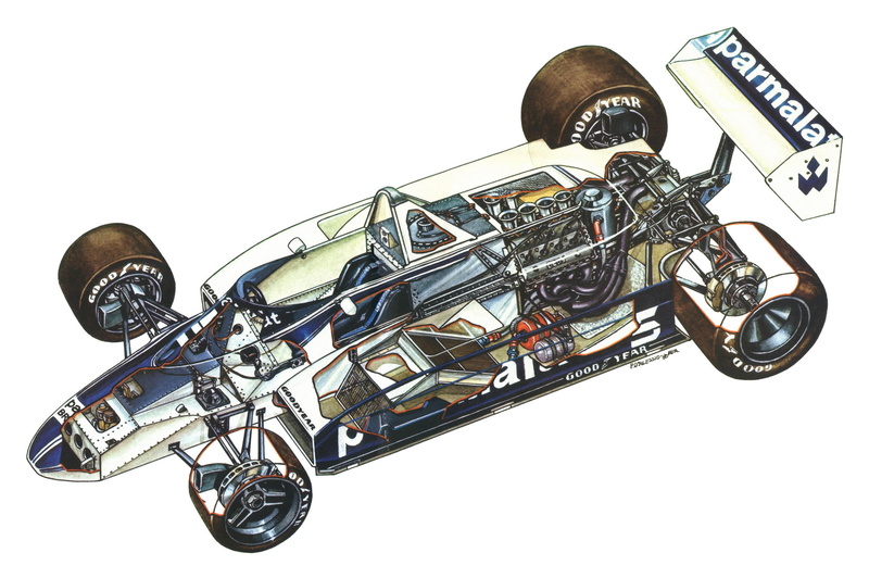 formula, f-1, bt49, 1080P, racing, brabham, 1979, race