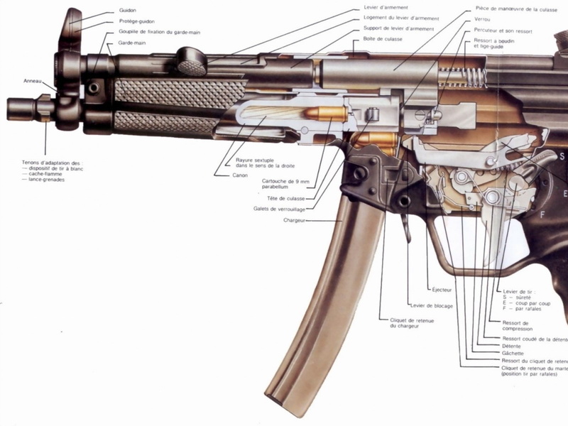 heckler and koch mp5, 720P