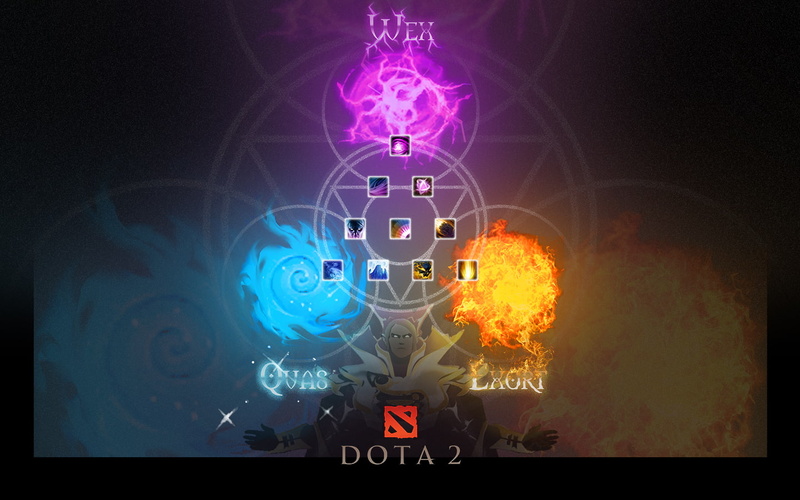 Dota 2, 720P, Invoker, dota