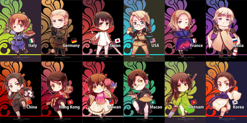 axis, 4K, hetalia, powers
