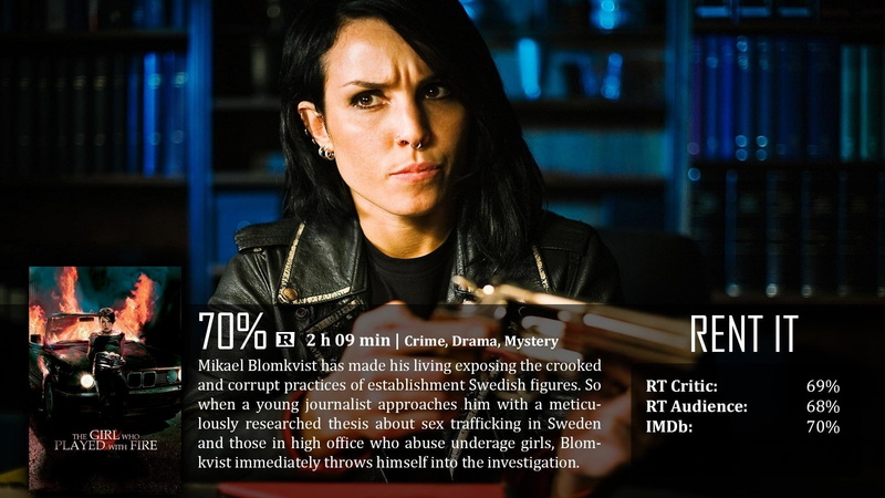 1080P, computer network, young adult, headshot, sci, business, body part, brown hair, drama, text, front view, thriller, looking at camera, internet, crime